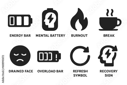 Set of icons representing energy levels and mental health breaks