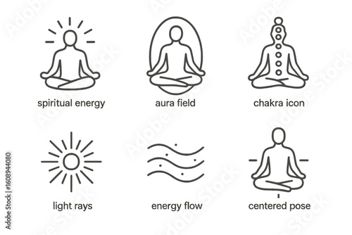 Meditation symbols: spiritual energy, aura field, chakra, light rays, energy flow, centered pose