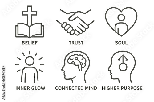 Belief trust soul icons: inner glow and connected mind symbolizing higher purpose
