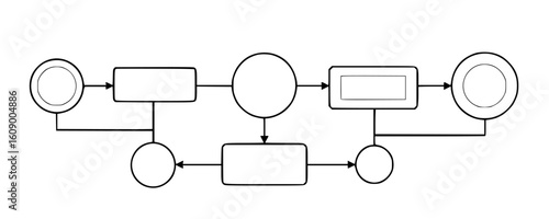 Blank flowchart diagram illustrating a business process or workflow with various shapes and connections