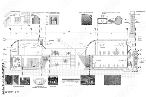 Tableau sur toile the building climate section detail