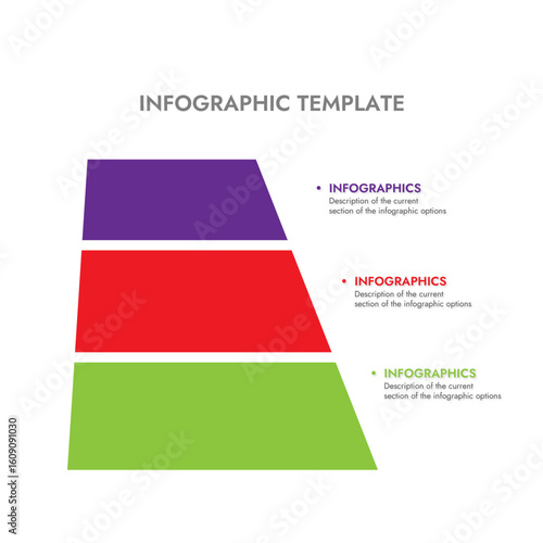Three sections of an infographic diagram describing an option in different colors and different text