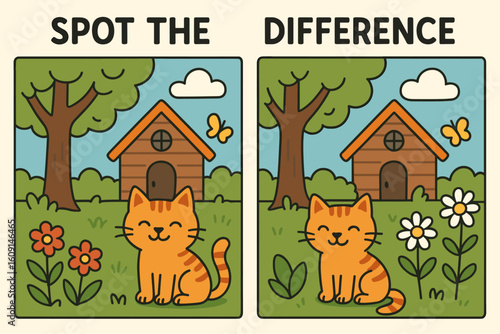 Cartoon illustration of orange cat and house in a garden, spot the difference  