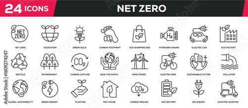 Set of collection line icons related net zero, ecology, environment. Editable stroke. Perfect pixel on transparent background