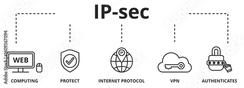 IPSec. Internet and Protection Network Vector Illustration concept with icons. IP Security. Data Protection Protocols.