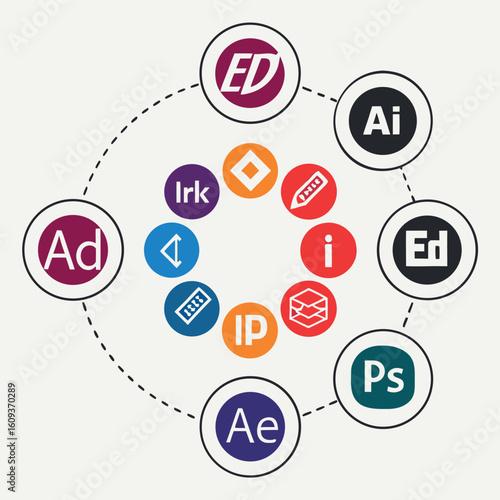 Visual Representation of Software Applications in a Circular Arrangement Depicting Interconnectivity and Various Design and Development Programs