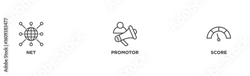 NPS banner web icon illustration concept for net promotor score with icon of shopping, customer, rating, like, premium, and store