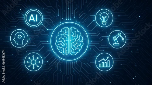 A glowing brain icon surrounded by smaller icons for ai and manufacturing process management all connected in a digital circuit like pattern, manufacturing planning, manufacturing strategy