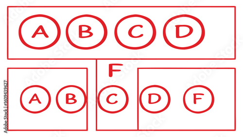 Diagram illustrating groupings of letters A B C D and F for educational purposes and visual aids in red outlines for clarity