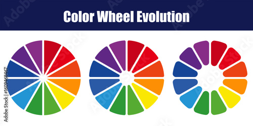 Color Wheel Evolution From Sharp to Soft Segments Transition. Three radial color wheels animate gradually into softer curved segments with continuous rotation effect.
