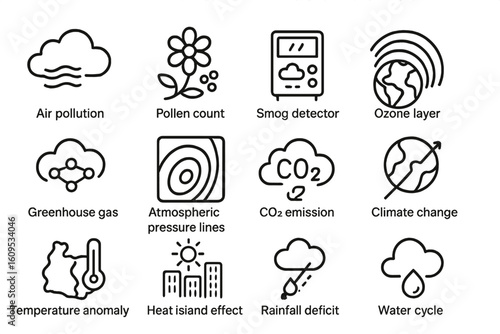 Environmental icons highlighting pollution and climate change elements