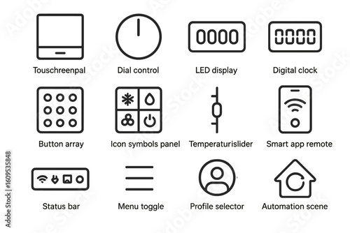 Interface icons: touch, control, display, clock, and remote symbols