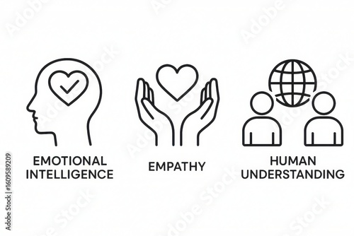 Emotional Intelligence Empathy Line Icons Human Connection Understanding Mental Health Wellness
