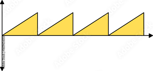 Science Waveform