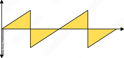 Science Waveform