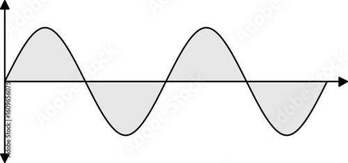 Science Waveform