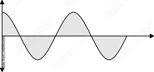 Science Waveform
