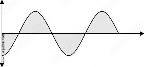 Science Waveform