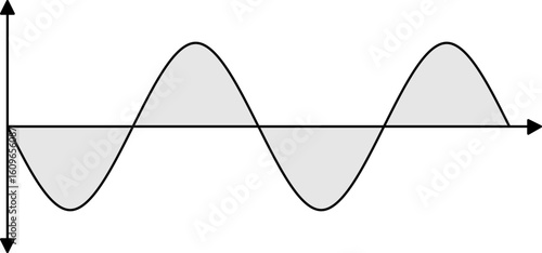 Science Waveform