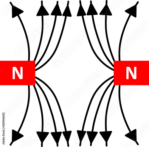 Magnetic Flux Illustration