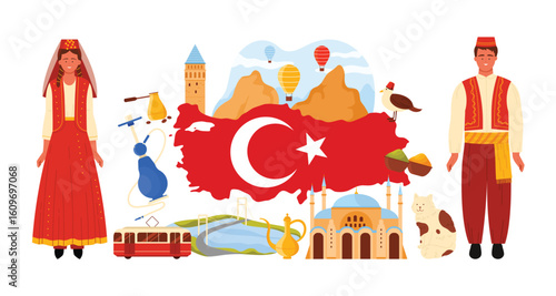 Travel to Turkey, culture elements and famous architecture for tourist tour in infographic collage. Turkish people, Cappadocia landscape with rocks and balloons, tram cartoon vector illustration