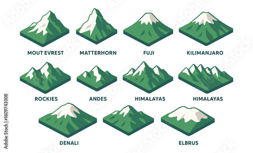 Stylized mountain peaks of the world: isometric representations of iconic summits
