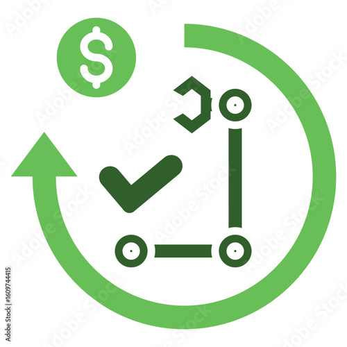 machine investments