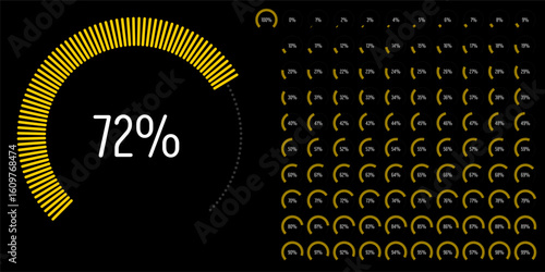 Set of circular sector arc percentage diagrams meters progress bar from 0 to 100 ready-to-use for web design, user interface UI or infographic - indicator with yellow