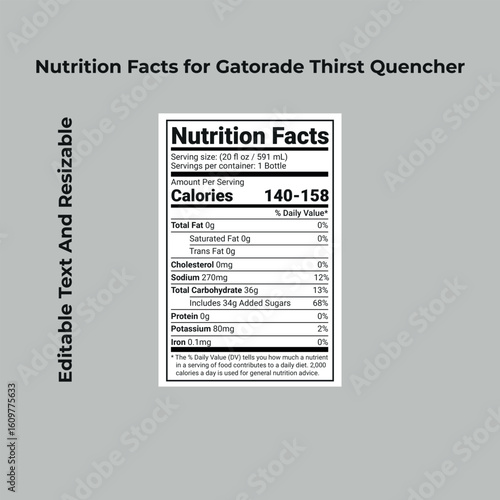 Gatorade nutrition facts. Editable and resizable text