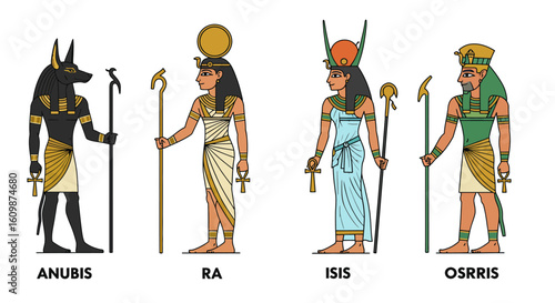 Exploring Ancient Egyptian Deities Anubis Ra Isis Osiris Understanding Their Roles Symbols and Mythology in the Ancient World
