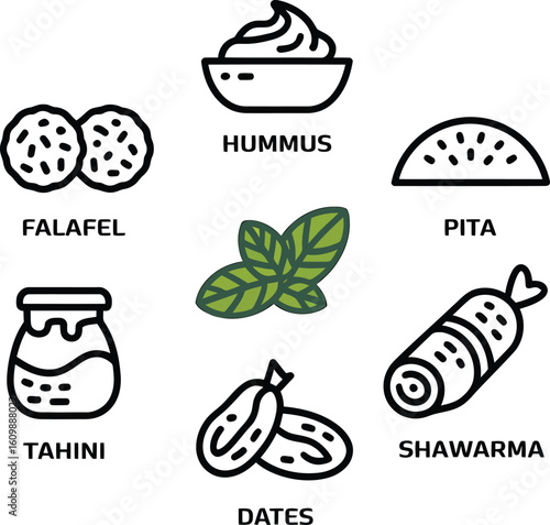 Middle eastern food icons hummus shawarma pita tahini dates and basil