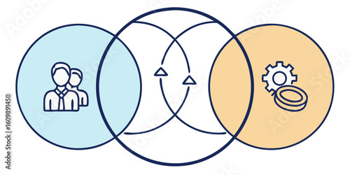 Synergistic Collaboration: Interconnecting Team Dynamics and Operational Efficiency for Business Success

