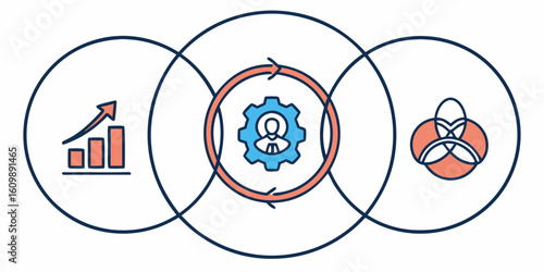 The Cycle of Growth: Harmonizing People, Process, and Resources for Sustainable Development

