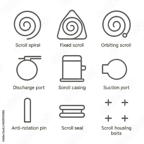 Scroll Compressor Components. Line style icons of scroll compressor internals: scroll spiral, fixed scroll, orbiting scroll,