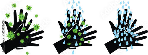 Cad Drawing Flat Vector Illustration of Handwashing Stages, Virus Removal with Water, Hygiene Instruction, Health Protection, Clean Hands Concept