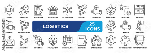 logistics icon collection set. Containing transport,supply,shipment,delivery,inventory,warehouse,distribution,freight,packaging,tracking icon. Simple line vector.	

