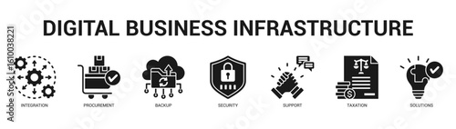 Digital Business Infrastructure Modern and clean web banner illustration featuring thematic icons for visual communication