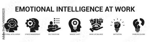 Emotional Intelligence at Work Modern and clean web banner illustration featuring thematic icons for visual communication