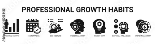 Professional Growth Habits Modern and clean web banner illustration featuring thematic icons for visual communication