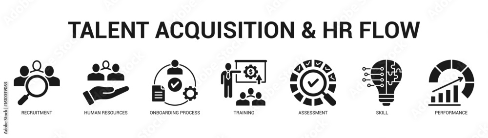 Obraz premium Talent Acquisition and HR Flow Modern and clean web banner illustration featuring thematic icons for visual communication