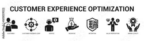Customer Experience Optimization Modern and clean web banner illustration featuring thematic icons for visual communication