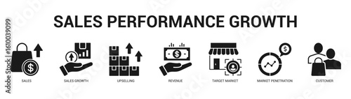 Sales Performance Growth Modern and clean web banner illustration featuring thematic icons for visual communication