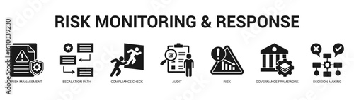 Risk Monitoring and Response Modern and clean web banner illustration featuring thematic icons for visual communication