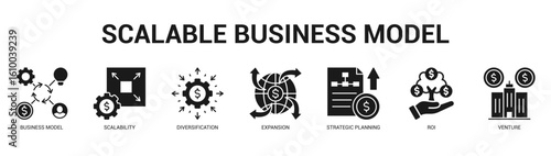 Scalable Business Model Modern and clean web banner illustration featuring thematic icons for visual communication