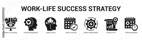 WorkLife Success Strategy Modern and clean web banner illustration featuring thematic icons for visual communication