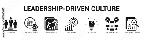 LeadershipDriven Culture Modern and clean web banner illustration featuring thematic icons for visual communication