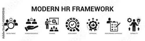 Modern HR Framework Modern and clean web banner illustration featuring thematic icons for visual communication