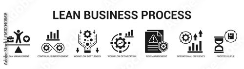 Lean Business Process Modern and clean web banner illustration featuring thematic icons for visual communication