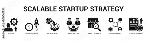 Scalable Startup Strategy Modern and clean web banner illustration featuring thematic icons for visual communication