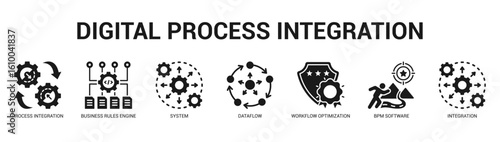 Digital Process Integration Modern and clean web banner illustration featuring thematic icons for visual communication